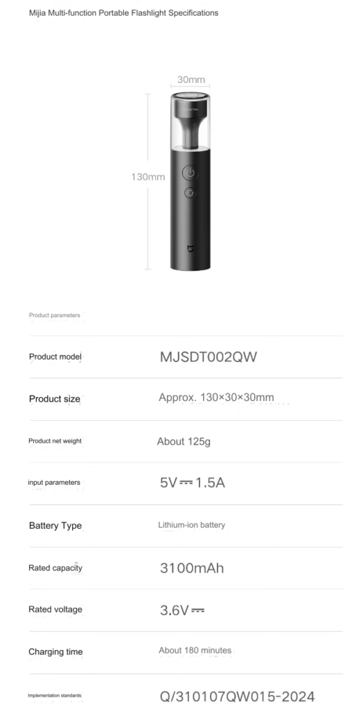Xiaomi Mijia Multi-Function Portable Flashlight Now Available - XiaomiTime