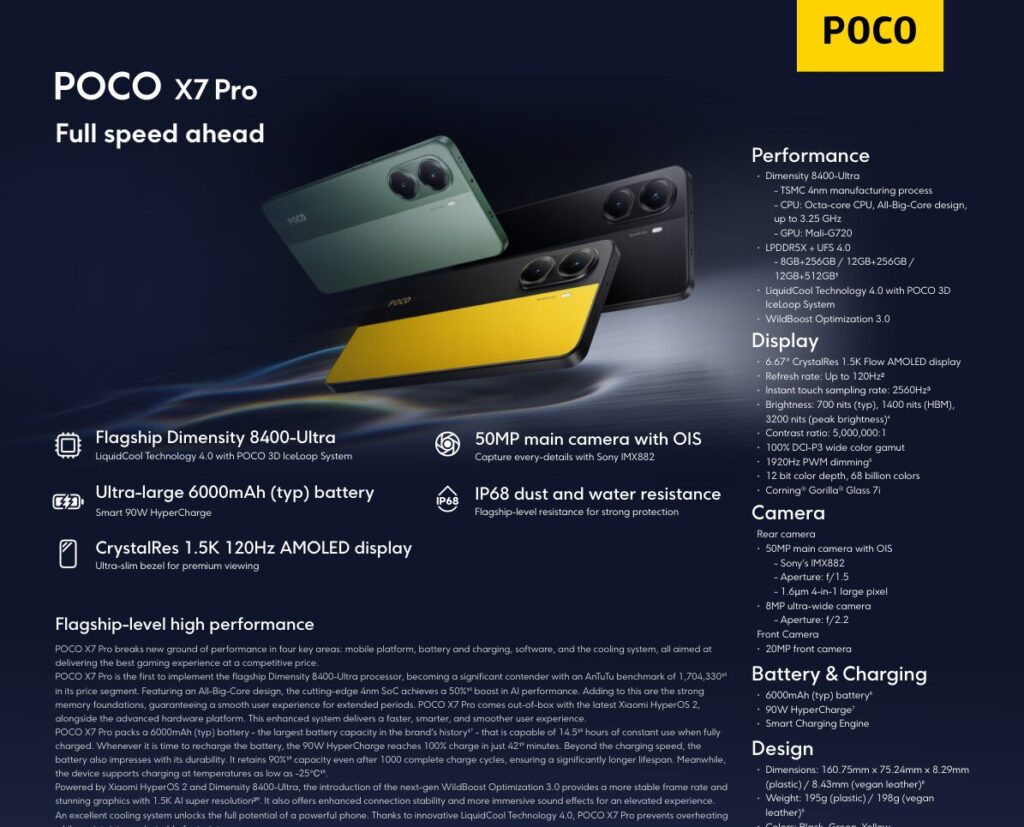 POCO X7 Pro Full Specsheet