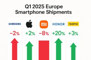 2025 q1 smartphone shiptmens