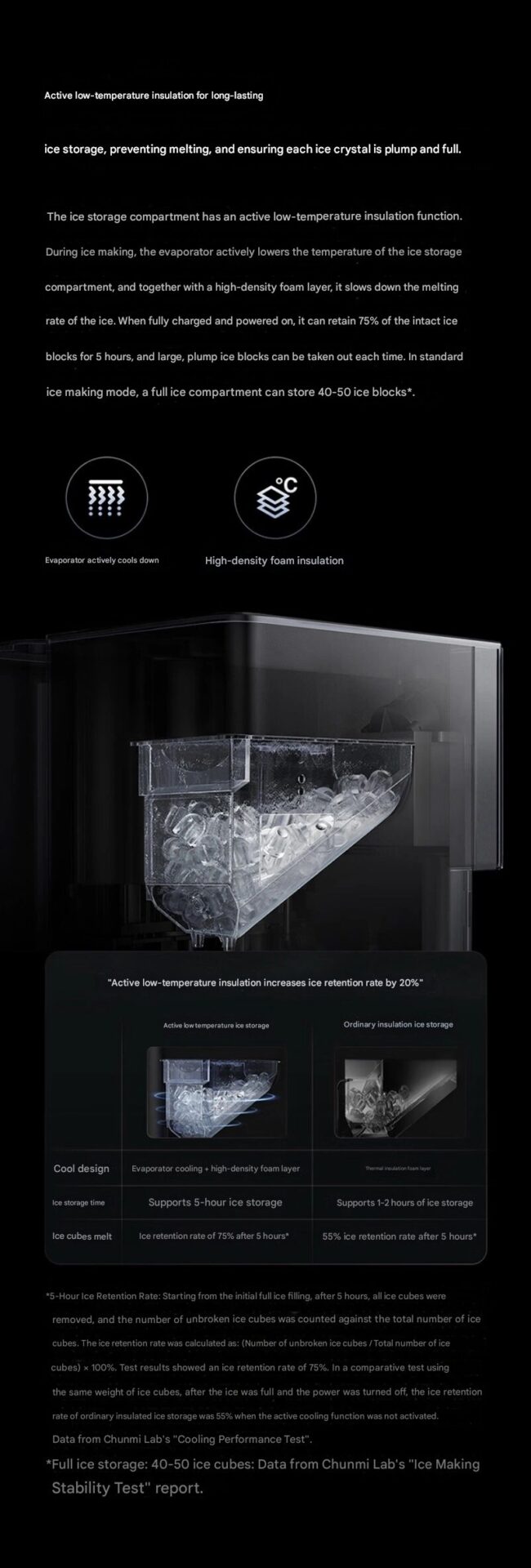 El purificador Xiaomi Mijia Ice Cream Edition se hace oficial: crea hielo transparente en 15 minutos 3 translated image en 3 2