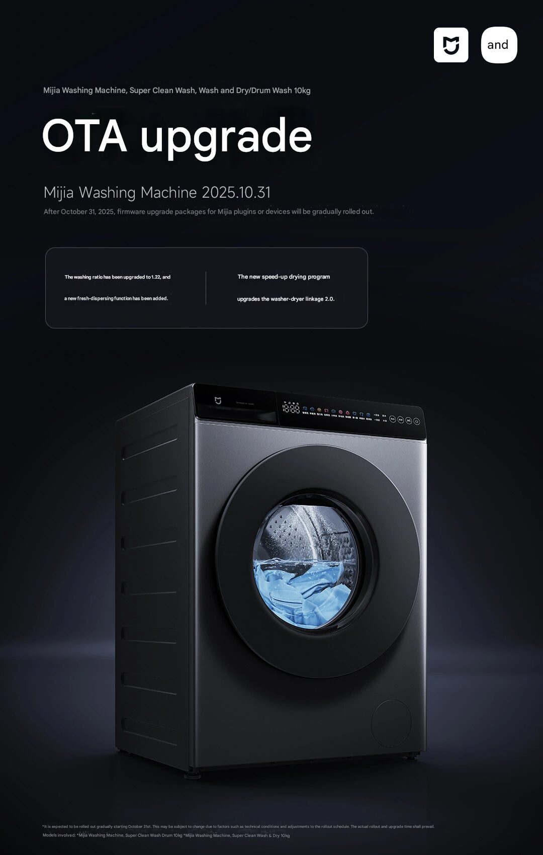 Xiaomi brings new HyperOS update to their washing machines 3 HyperOS update washing machine 2