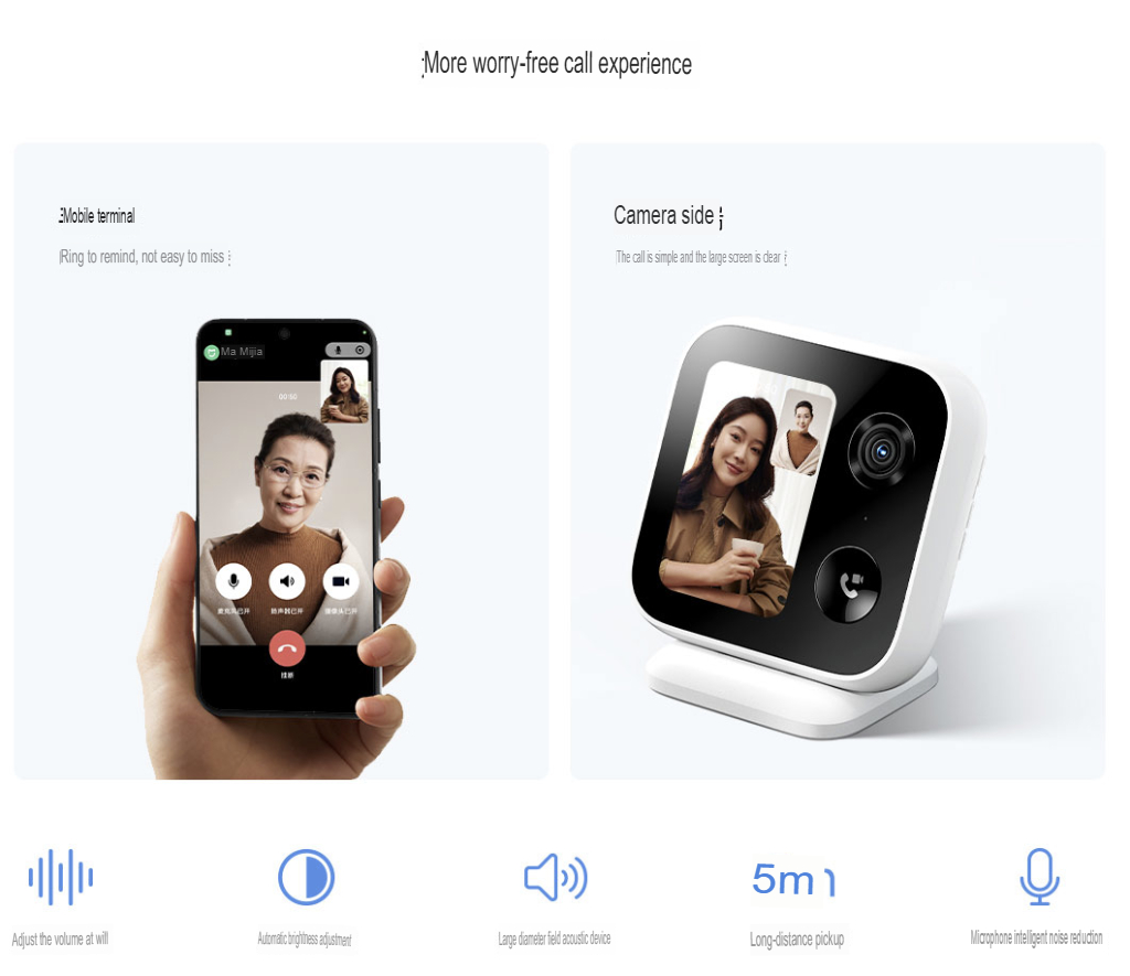 Brauchen wir das neue Xiaomi Smart Camera Video Calling Device? 13 Xiaomi Video Call 6