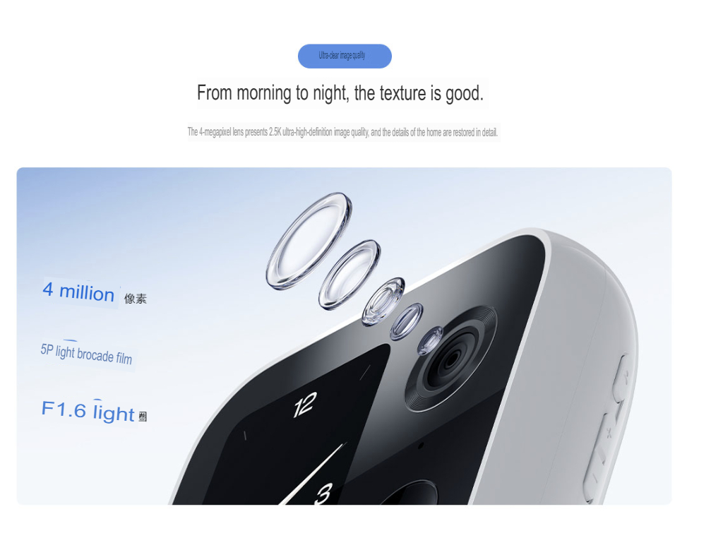 Brauchen wir das neue Xiaomi Smart Camera Video Calling Device? 3 Xiaomi Video Call Device 3