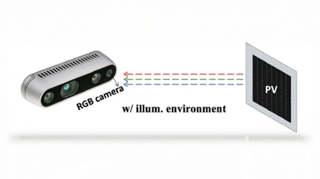 Xiaomi may adopt new LED wireless power tech for fully cable free homes