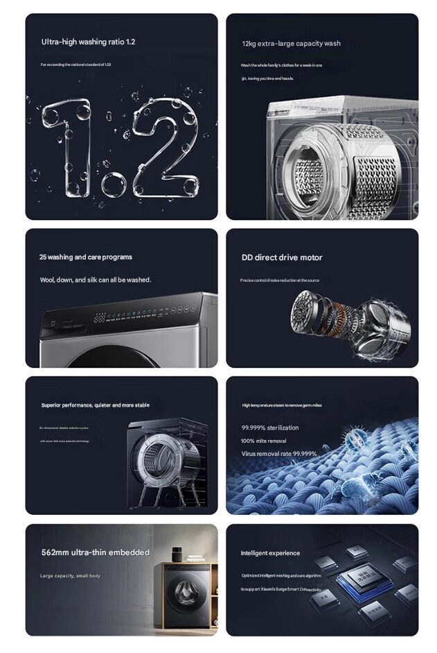 A Xiaomi lança sua nova lavadora de alta eficiência de 12 kg 2 translated image en 19