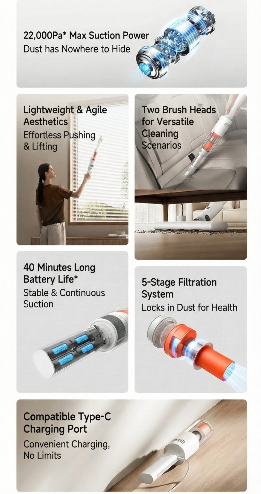 Xiaomi lanza la aspiradora ultraligera Mijia con 22.000Pa de potencia y 40min de batería 2 17651165936372