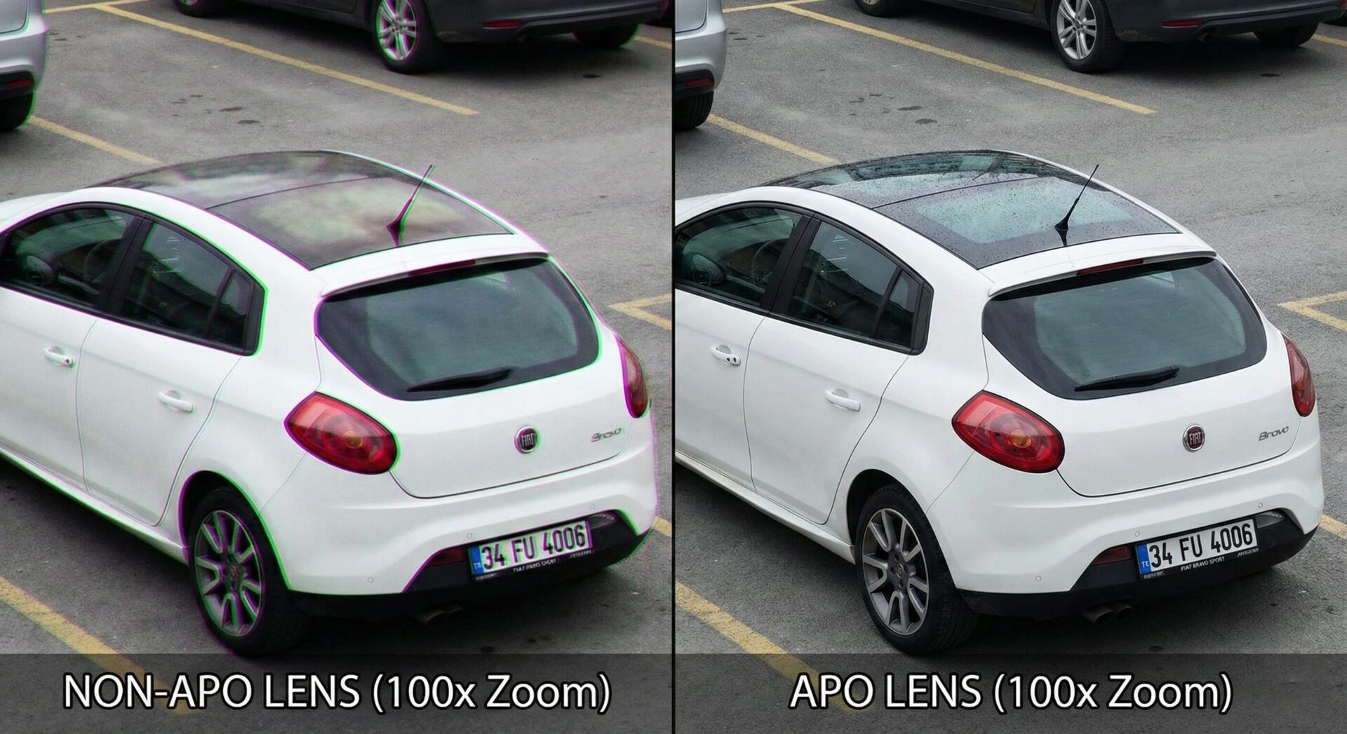 Explicação da lente Xiaomi 17 Ultra Leica APO: Diferenças reais em relação à antiga teleobjetiva 4 Comparação entre lentes APO e normais por IA