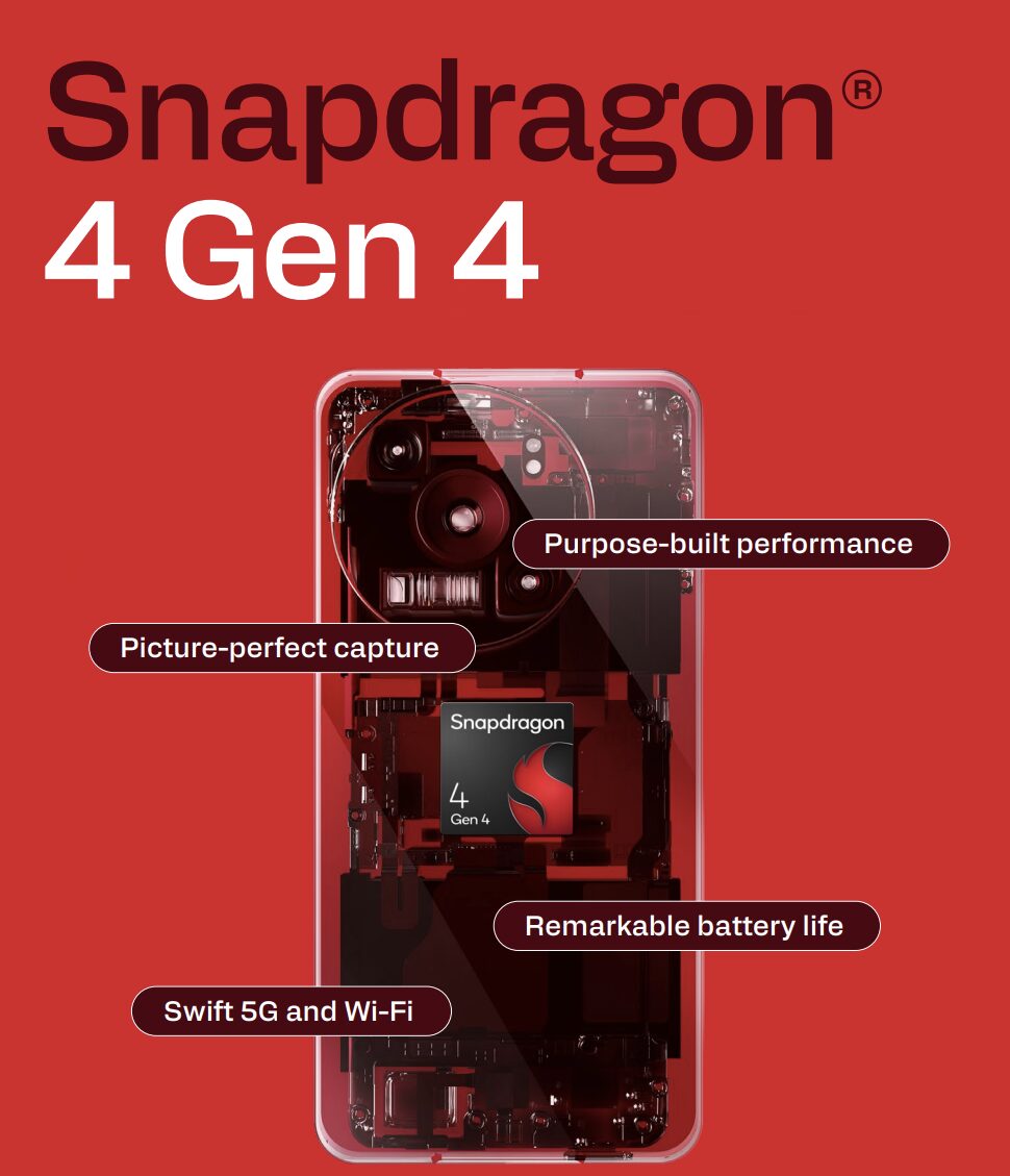 Snapdragon 4 Gen 4 and 6s 4G Gen 2 launched 2 Ekran goruntusu 2025 12 12 172904