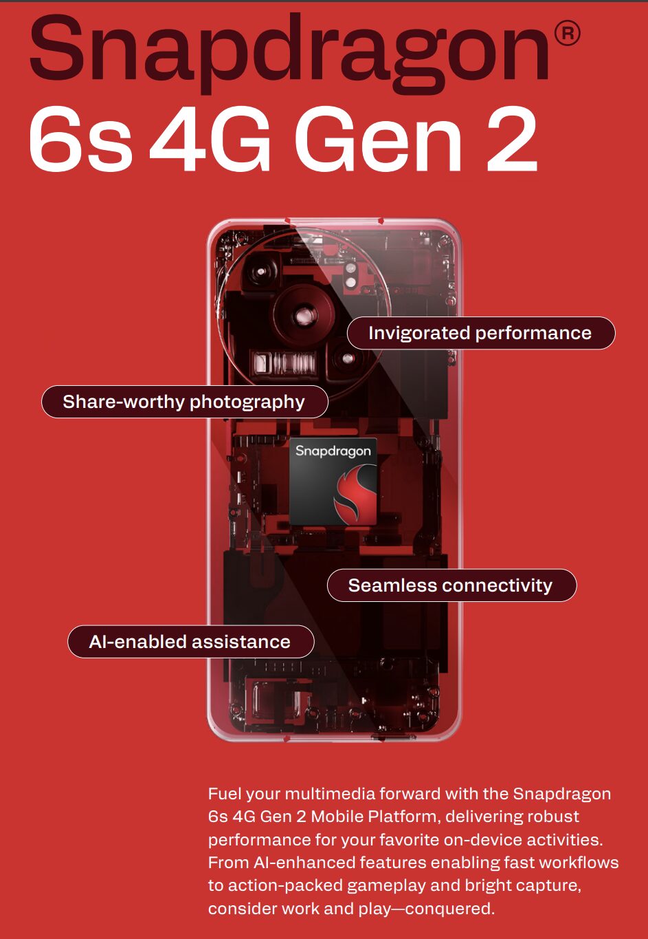 Snapdragon 4 Gen 4 and 6s 4G Gen 2 launched 3 Ekran goruntusu 2025 12 12 172935