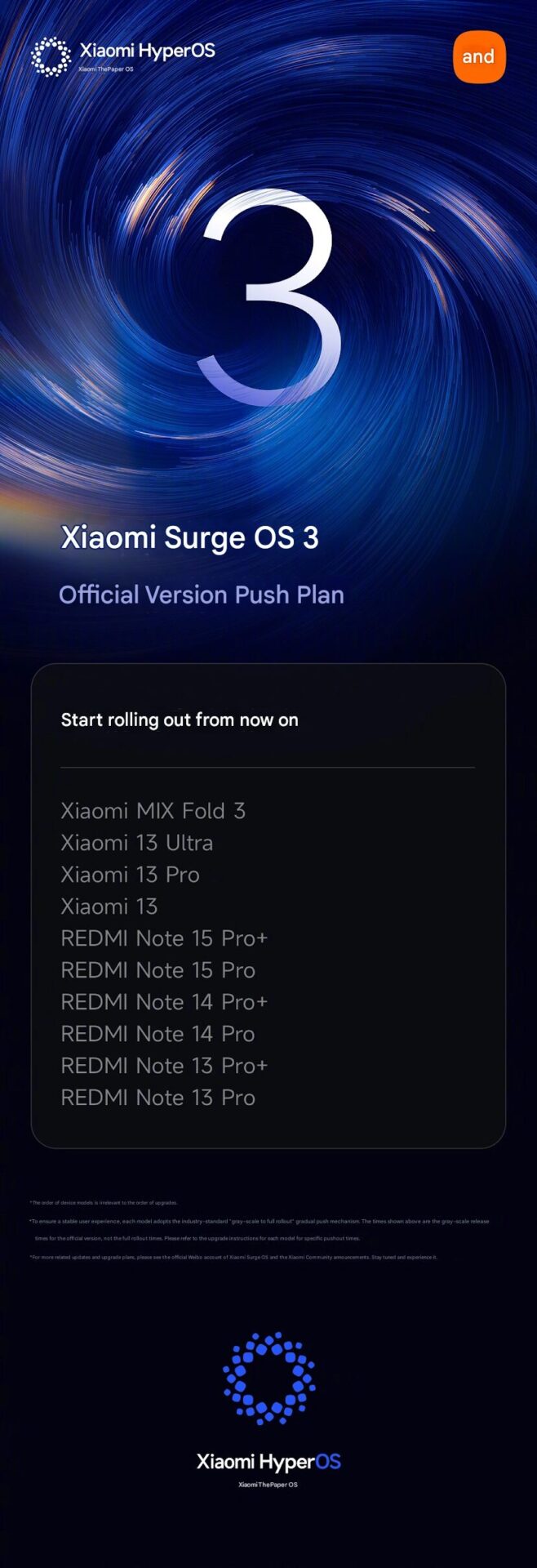 Xiaomi rolls out HyperOS 3 update for 3-year-old series 2 HyperOS 3 Third Batch