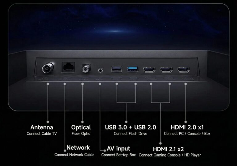 REDMI TV X 2026 viene con un mini panel LED de 288 Hz