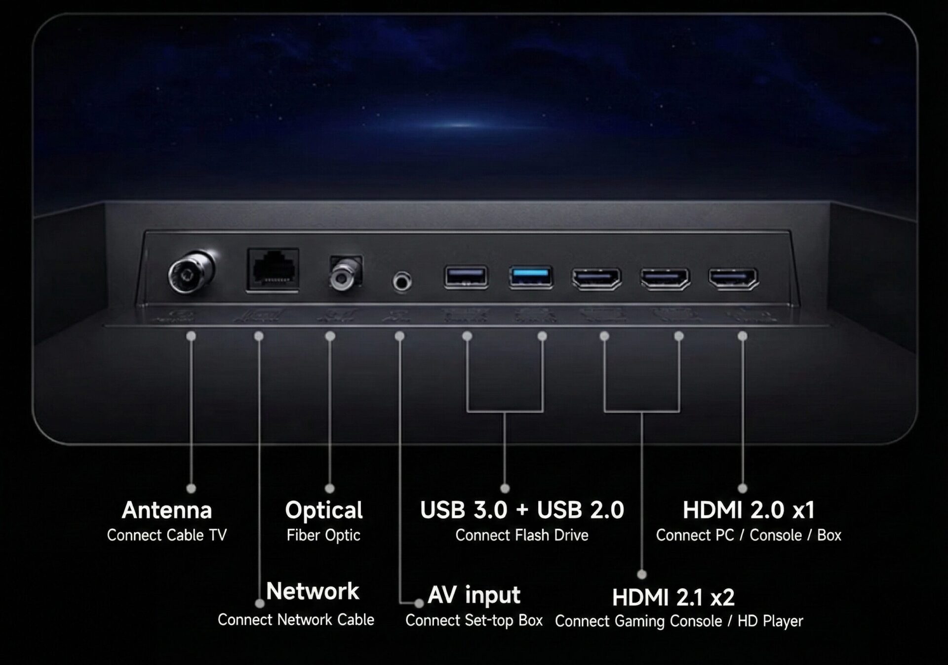 A REDMI TV X 2026 vem com um mini painel de LED de 288 Hz 3 REDMI TV X 55 2026 2