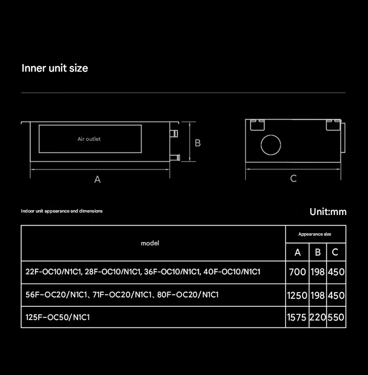 Xiaomi Mijia Central Air Conditioner Pro series goes official 3 Xiaomi Mijia Central Air Conditioner Pro 1