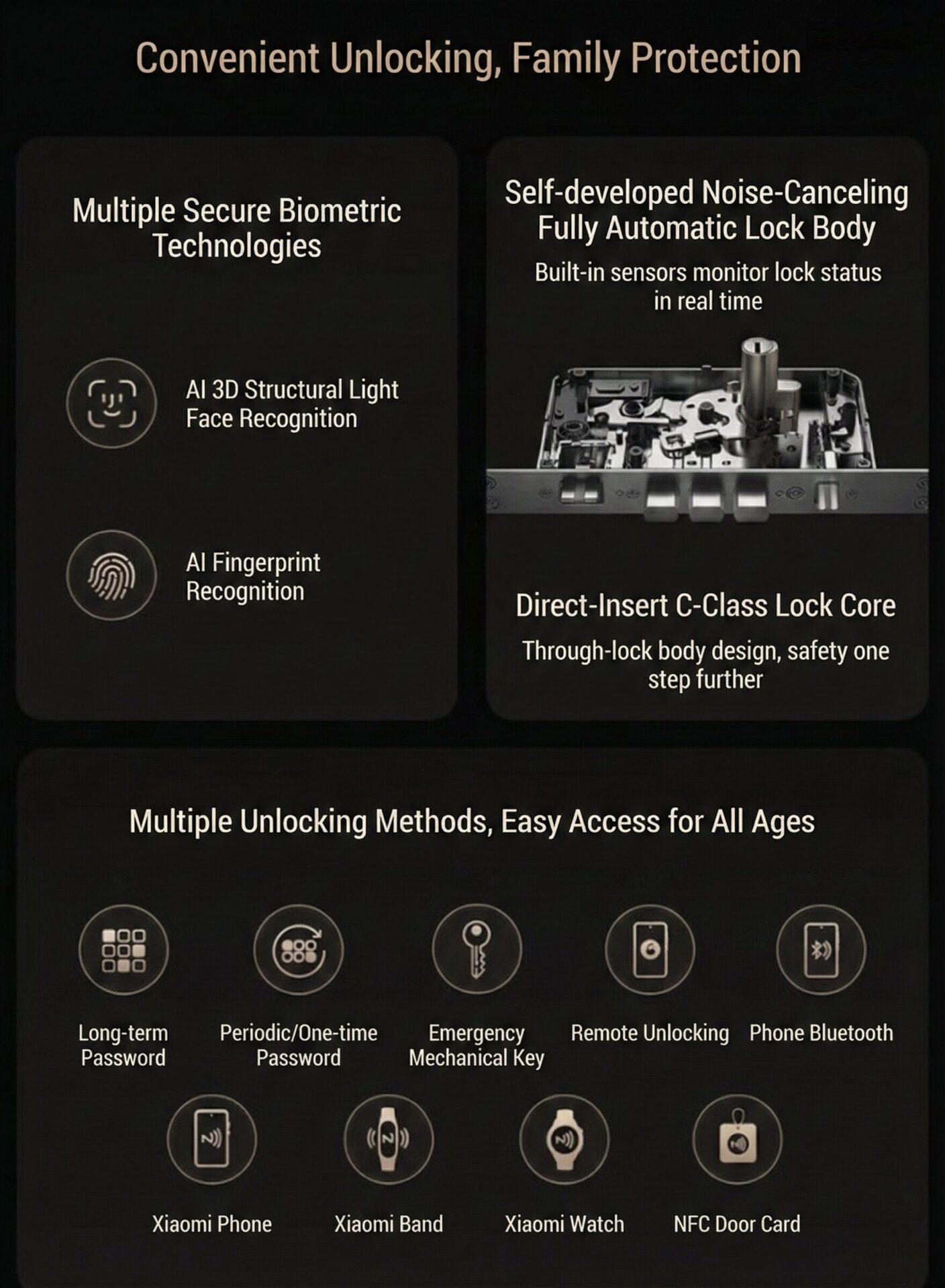 Xiaomi Smart Door Locks erreichen 8 Mio. Einheiten und führen die Verkaufszahlen in China seit 5 Jahren in Folge an 4 Xiaomi Smart Door Locks hit 8M units lead China sales for 5 straight years 5