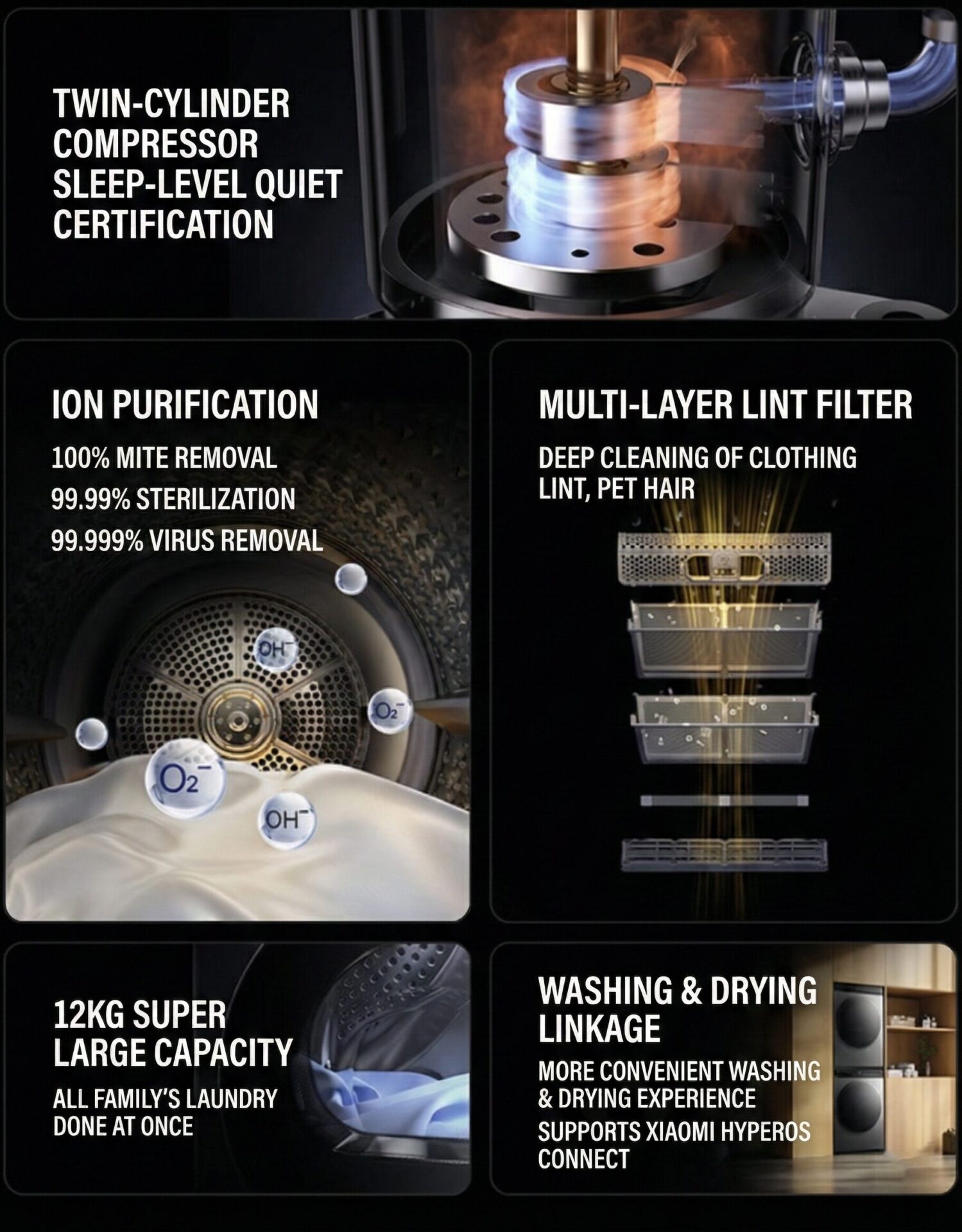 Xiaomi stellt den Mijia Waschtrockner Pro mit 12 kg Fassungsvermögen vor 3 Xiaomi dryer pro 1