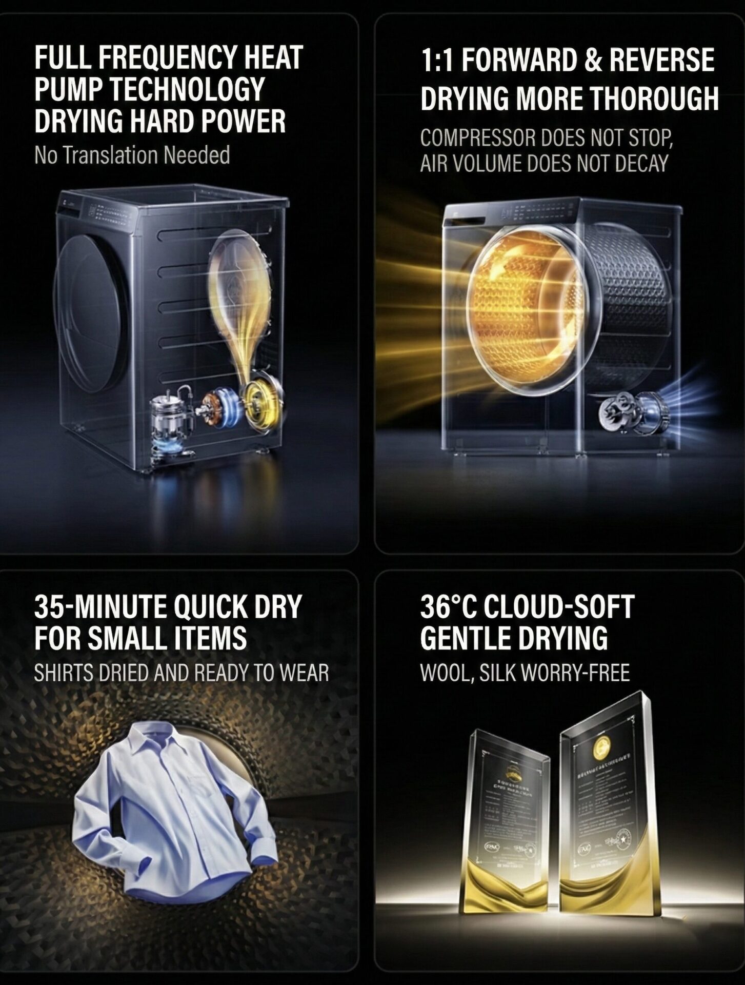 Xiaomi stellt den Mijia Waschtrockner Pro mit 12 kg Fassungsvermögen vor 2 Xiaomi dryer pro 2