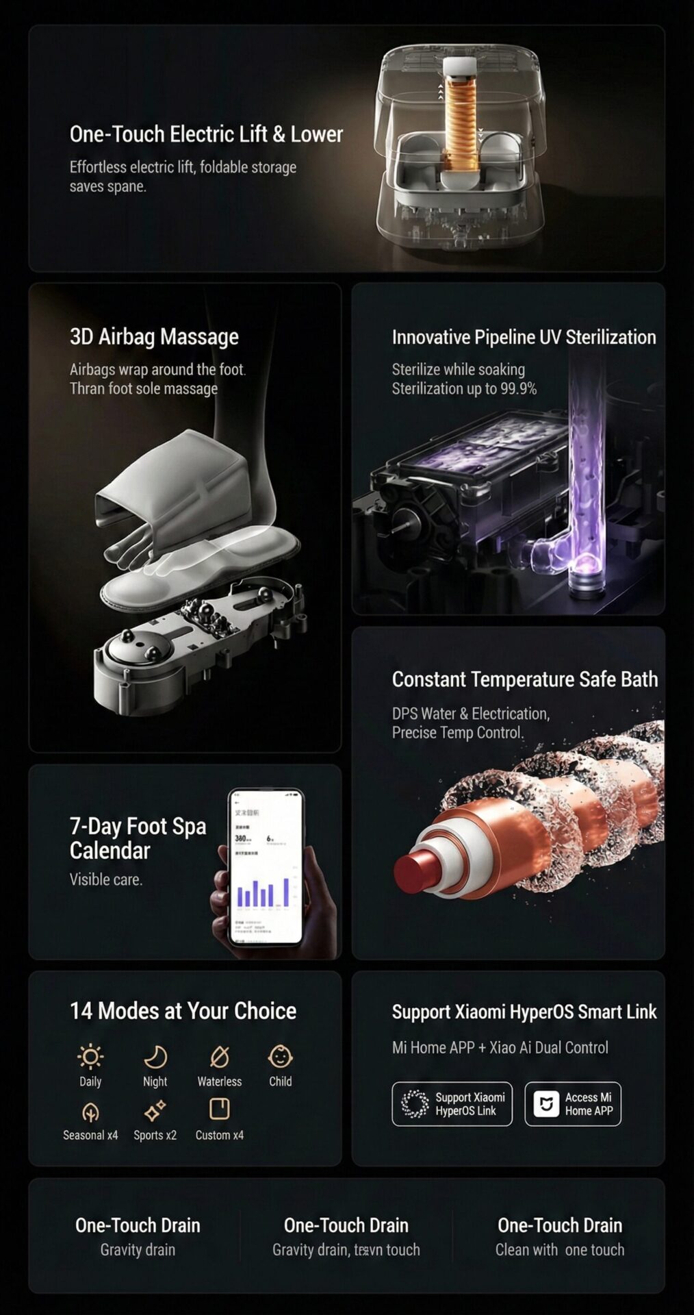 Xiaomi hat gerade die ultimative Entspannungs-Geschenkbox auf den Markt gebracht 5 Mijia Folding Foot Bath 2 Pro 1