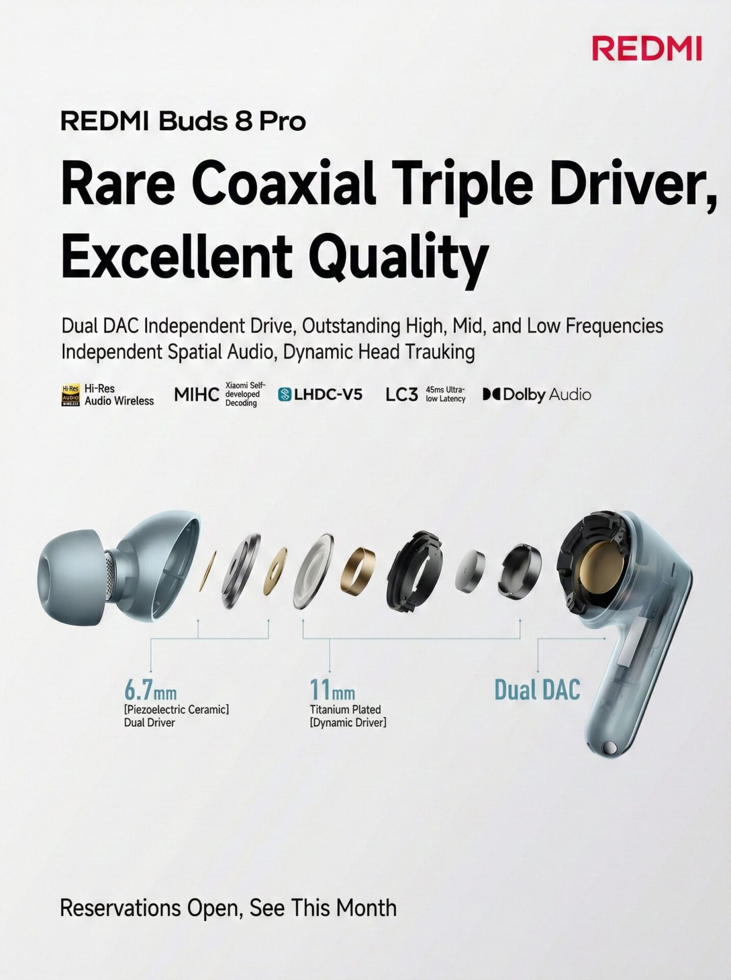 REDMI Buds 8 Pro bringt endlich High-End-Keramik-Audio ins Budget-Segment 2 REDMI Buds 8 Pro 2