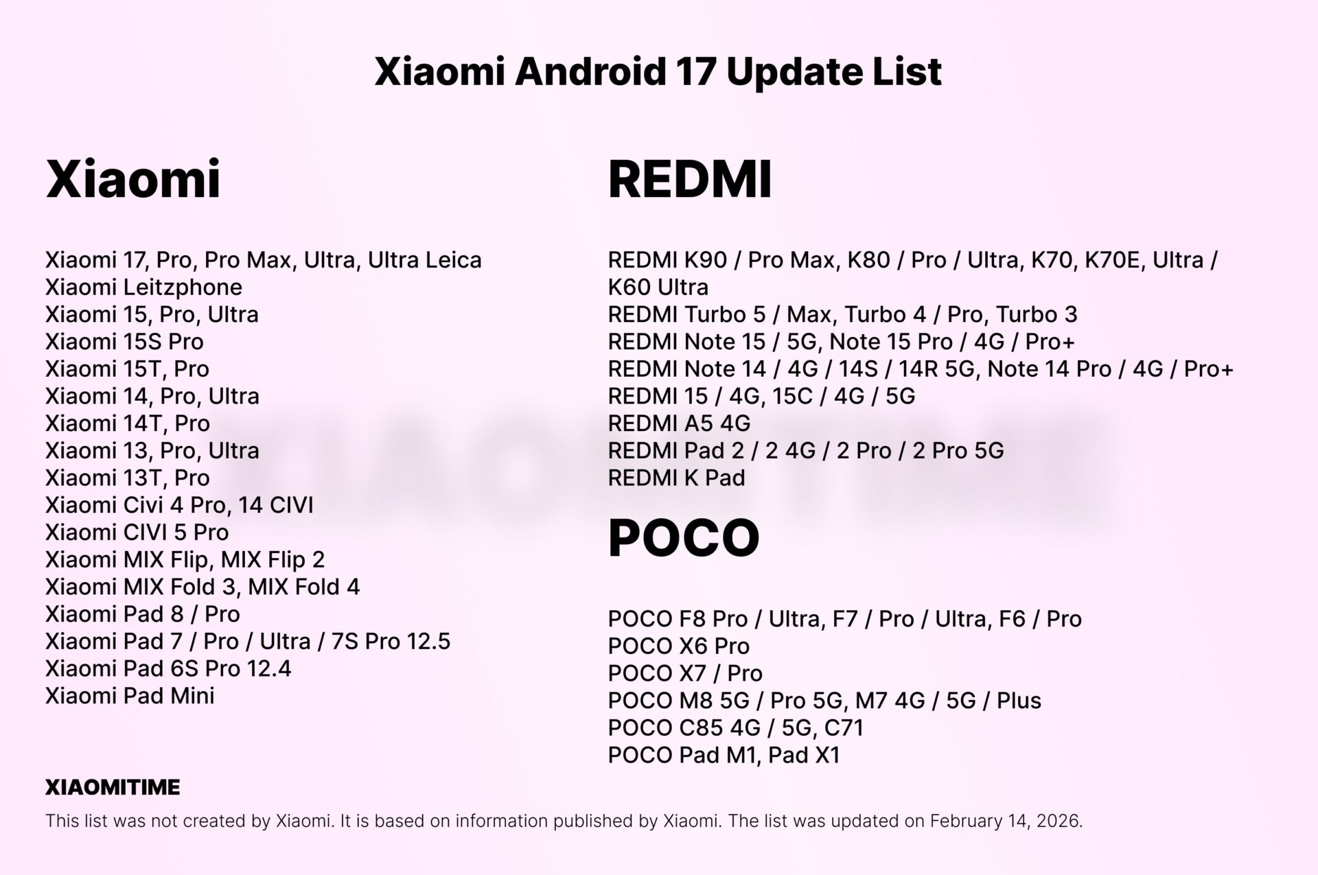 Xiaomi Android 17 berechtigte Geräte: 70+ Modelle basierend auf der offiziellen Politik 2 Android 17 Update List Xiaomi 2