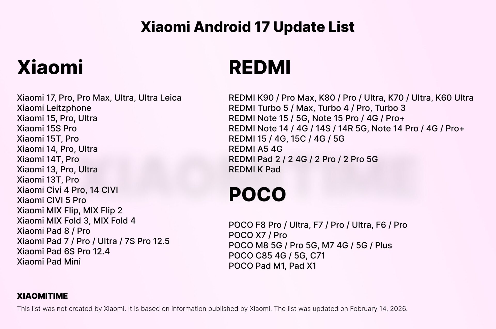 Dispositivos Xiaomi Android 17 elegibles: Más de 70 modelos según la política oficial 2 Lista de actualizaciones de Android 17 de Xiaomi