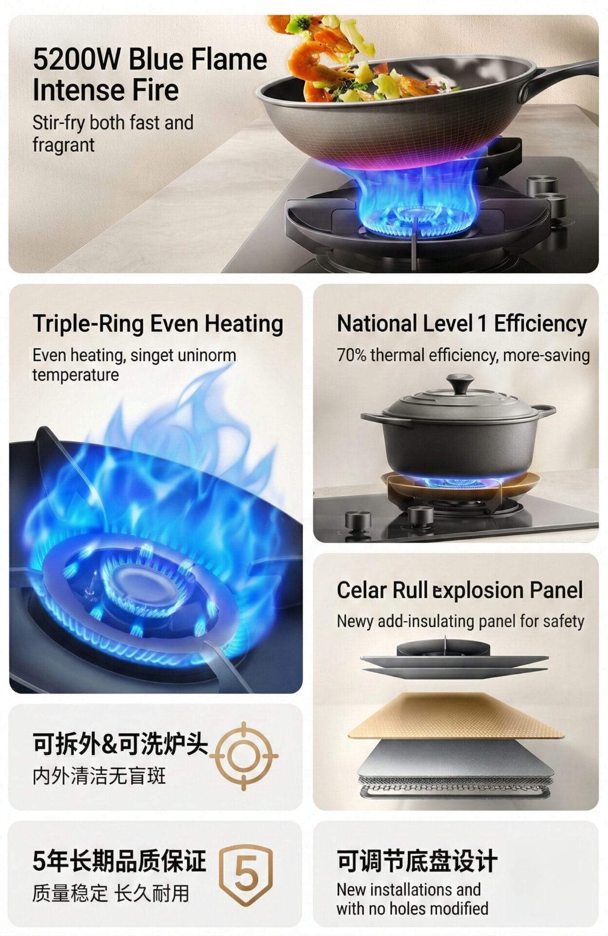 Xiaomi’s new 5200W Mijia Gas Stove features level 1 efficiency 5 Mijia Gas Stove 2