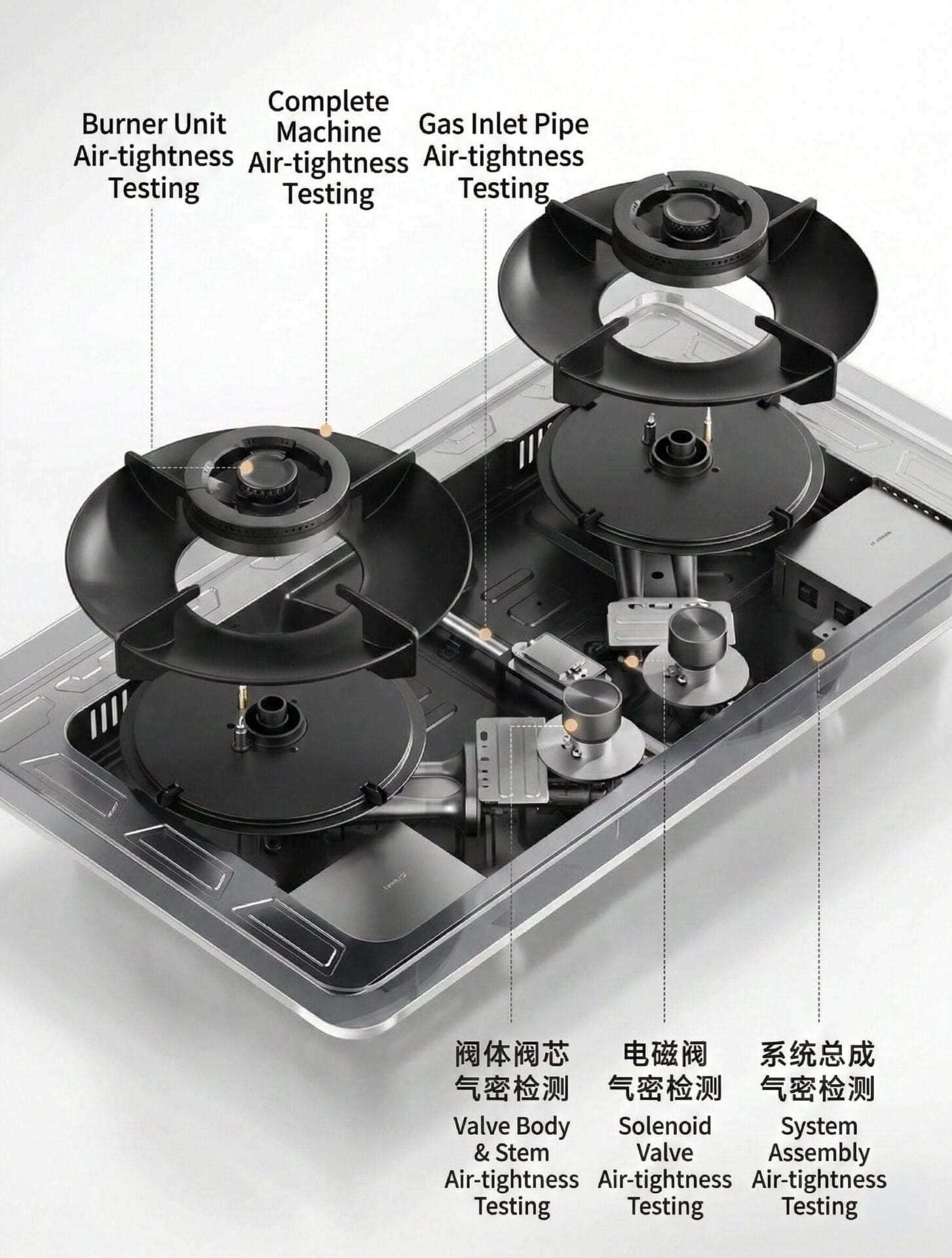 Xiaomi’s new 5200W Mijia Gas Stove features level 1 efficiency 6 Mijia Gas Stove 3