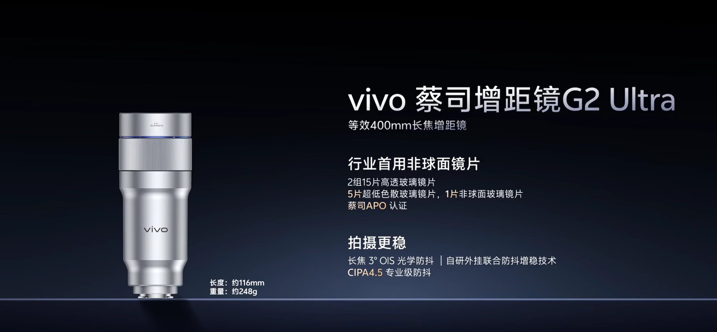 Vivo X300 Ultra camera specs fully revealed ahead of launch 7 G2 Ultra teleconverter