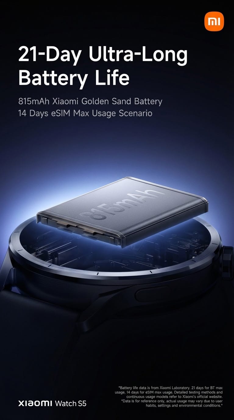 Xiaomi Watch S5 Introduces Sleep Algorithm 2.0 and 98.4% HR Accuracy 2 Imagepng 0e68be87e3