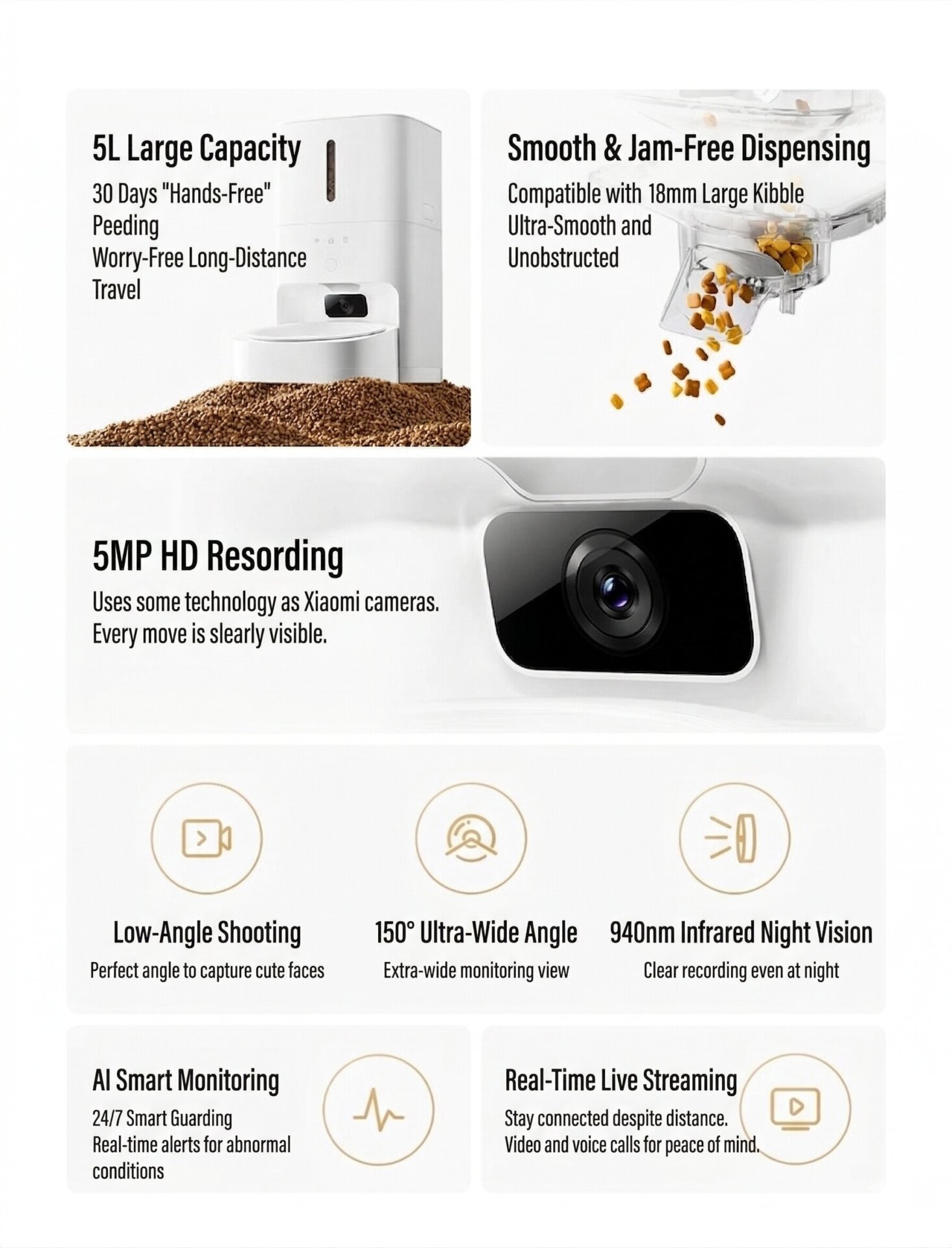 Xiaomi Mijia Smart Pet Feeder 2 Visual Edition Launched with 5MP Camera and AI Tracking 6 Mijia pet feeder 2 visual edition 1