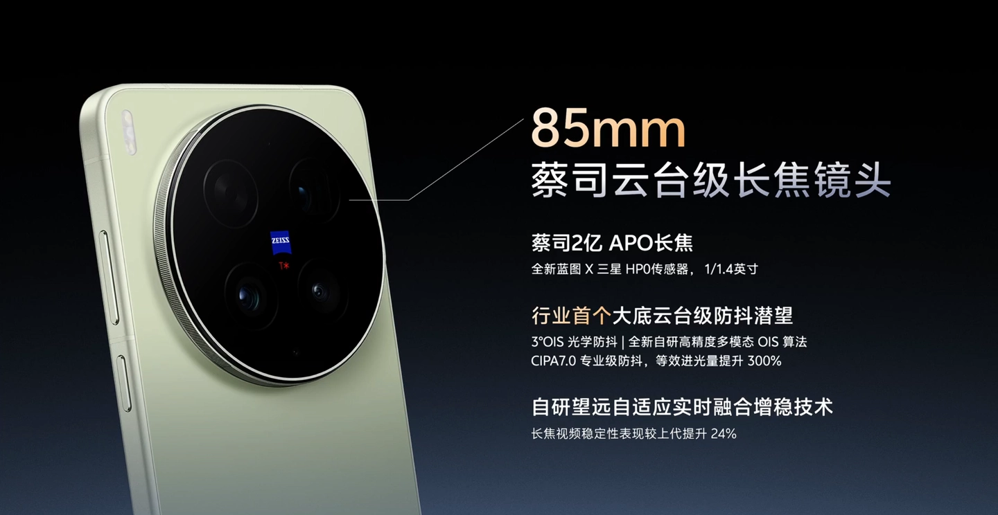 Vivo X300 Ultra camera specs fully revealed ahead of launch 5 Vivo X300 Ultra camera specs