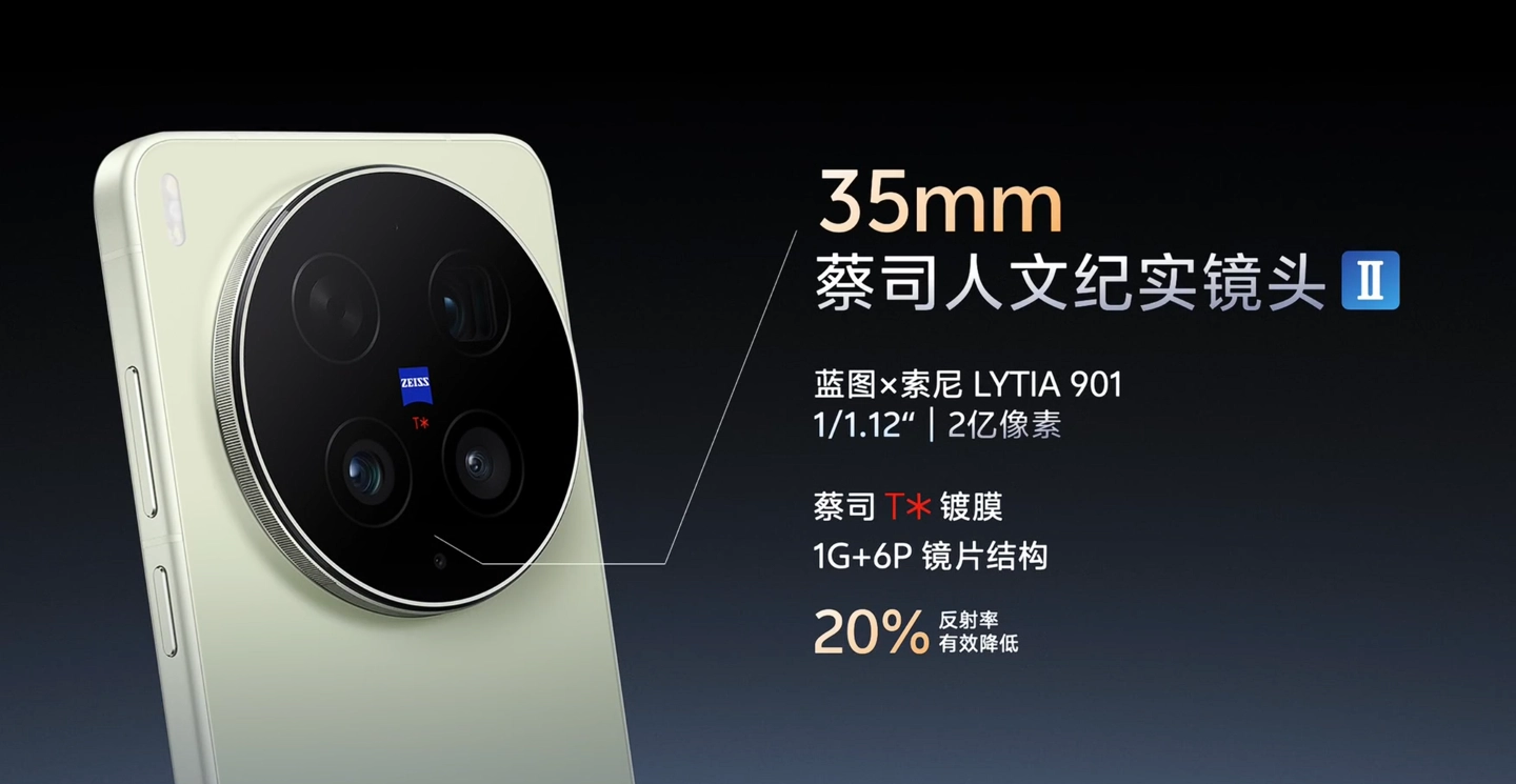 Vivo X300 Ultra camera specs fully revealed ahead of launch 4 Vivo X300 Ultra main camera specs