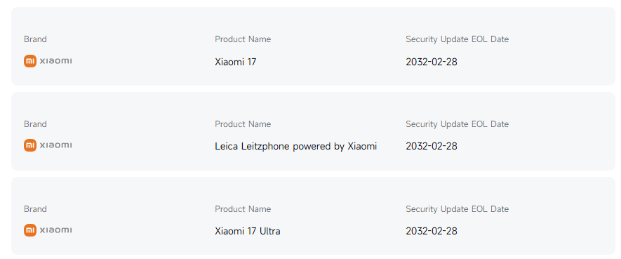 Xiaomi promises six years of update support for the Xiaomi 17 series 2 Xiaomi 17 series eol date