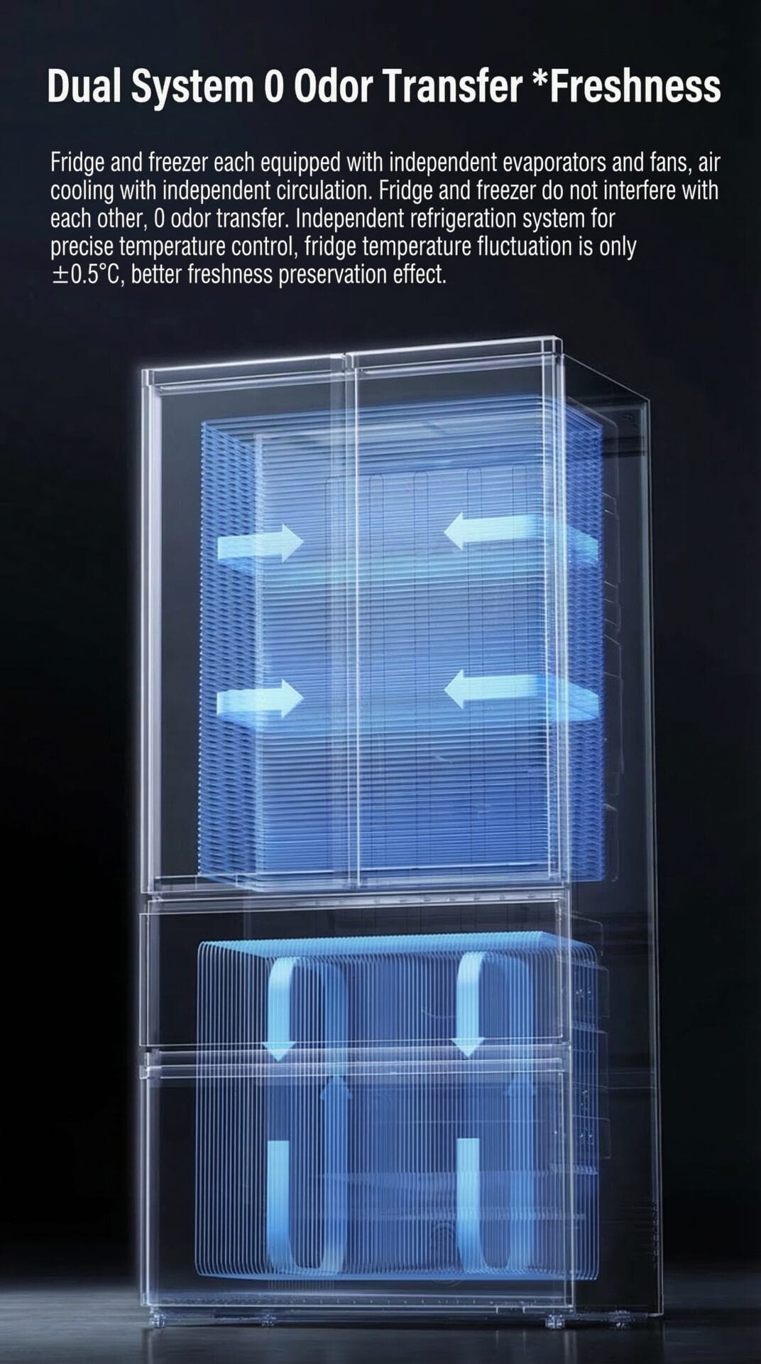 Xiaomi Mijia Refrigerator Pro 560L Launched: Dual-System Cooling and Automatic Ice Maker 4 Xiaomi Mijia Refrigerator Pro 560L 3