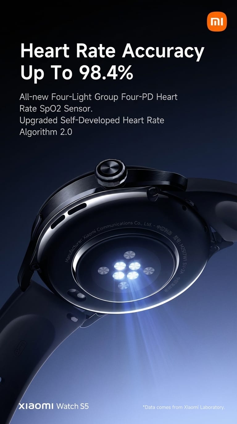 Xiaomi Watch S5 Introduces Sleep Algorithm 2.0 and 98.4% HR Accuracy 4 Xiaomi Watch S5 2