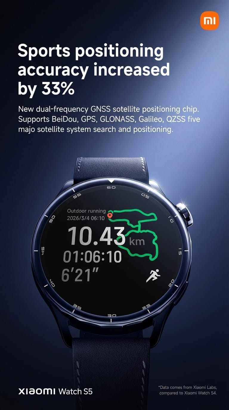 Xiaomi Watch S5 Introduces Sleep Algorithm 2.0 and 98.4% HR Accuracy 7 Xiaomi Watch S5 5